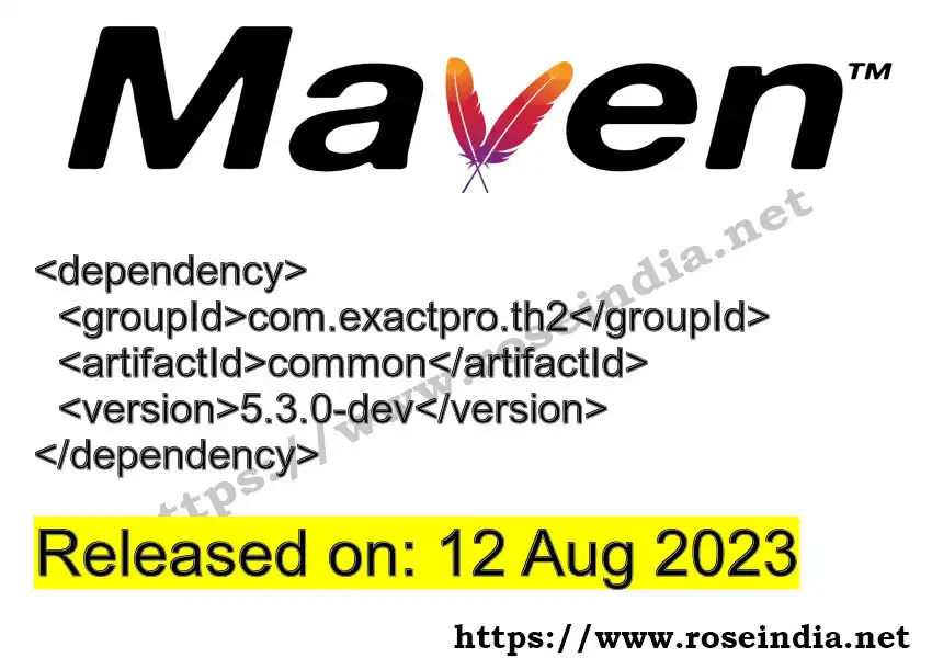 Maven dependency for GROUP_ID - ARTIFACT_ID version VERSION_ID is released. Learn to use ARTIFACT_ID version VERSION_ID in Maven based Java projects
