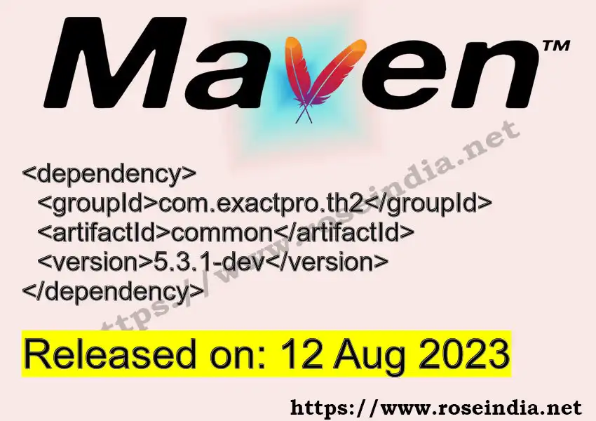 Maven dependency for GROUP_ID - ARTIFACT_ID version VERSION_ID is released. Learn to use ARTIFACT_ID version VERSION_ID in Maven based Java projects