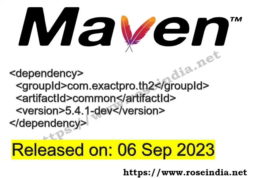 Maven dependency for GROUP_ID - ARTIFACT_ID version VERSION_ID is released. Learn to use ARTIFACT_ID version VERSION_ID in Maven based Java projects