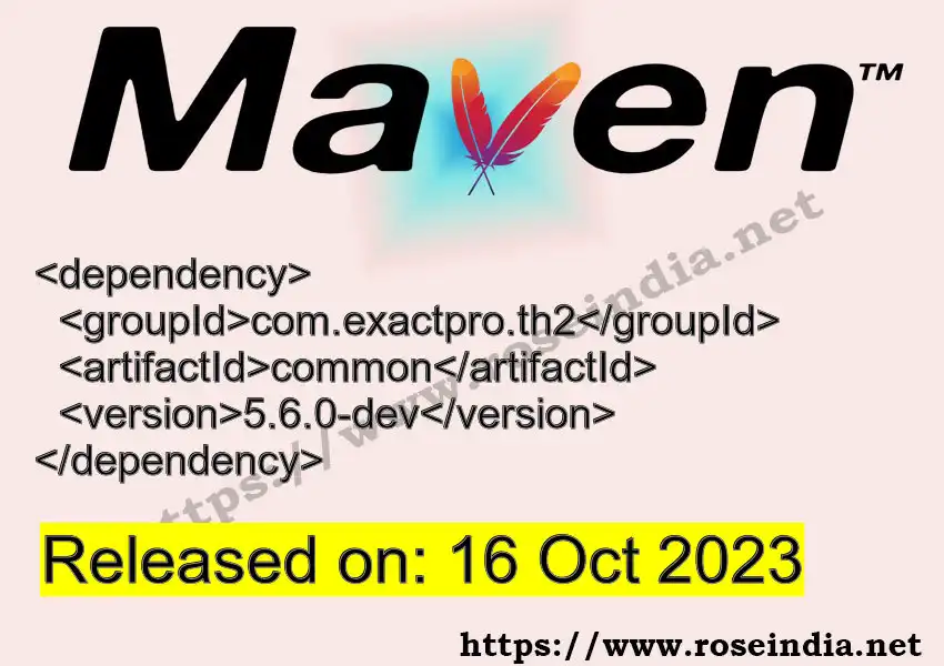 Maven dependency for GROUP_ID - ARTIFACT_ID version VERSION_ID is released. Learn to use ARTIFACT_ID version VERSION_ID in Maven based Java projects