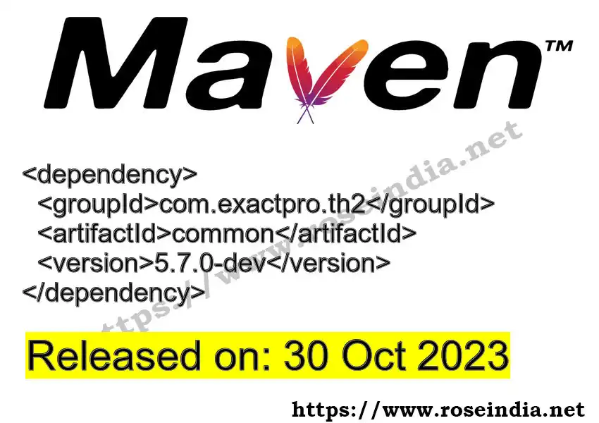 Maven dependency for GROUP_ID - ARTIFACT_ID version VERSION_ID is released. Learn to use ARTIFACT_ID version VERSION_ID in Maven based Java projects