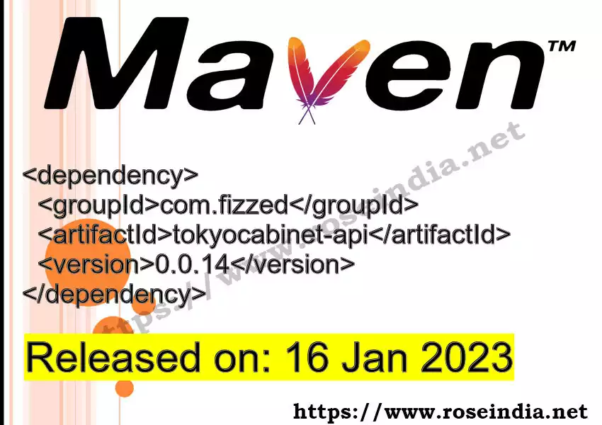Maven dependency for GROUP_ID - ARTIFACT_ID version VERSION_ID is released. Learn to use ARTIFACT_ID version VERSION_ID in Maven based Java projects
