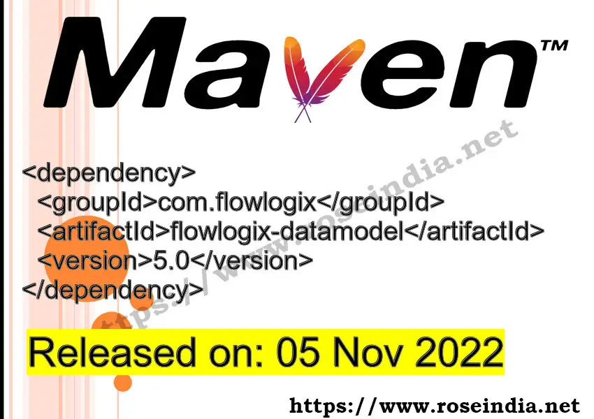 Maven Dependency release