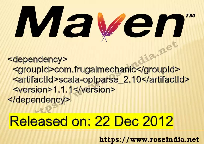 Maven dependency for GROUP_ID - ARTIFACT_ID version VERSION_ID is released. Learn to use ARTIFACT_ID version VERSION_ID in Maven based Java projects