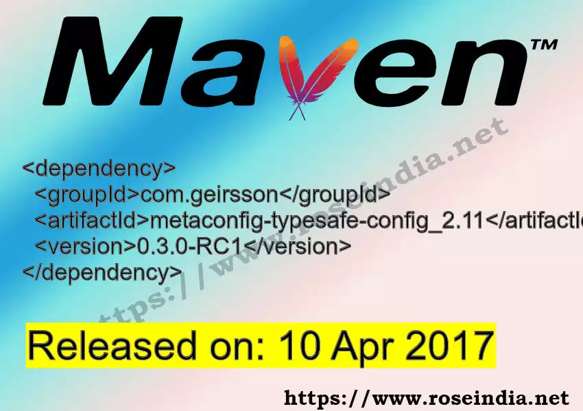 Maven dependency for GROUP_ID - ARTIFACT_ID version VERSION_ID is released. Learn to use ARTIFACT_ID version VERSION_ID in Maven based Java projects