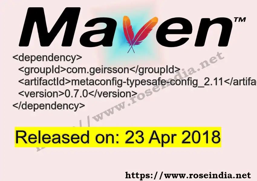 Maven dependency for GROUP_ID - ARTIFACT_ID version VERSION_ID is released. Learn to use ARTIFACT_ID version VERSION_ID in Maven based Java projects