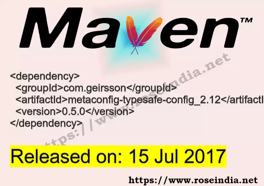 Maven dependency for GROUP_ID - ARTIFACT_ID version VERSION_ID is released. Learn to use ARTIFACT_ID version VERSION_ID in Maven based Java projects