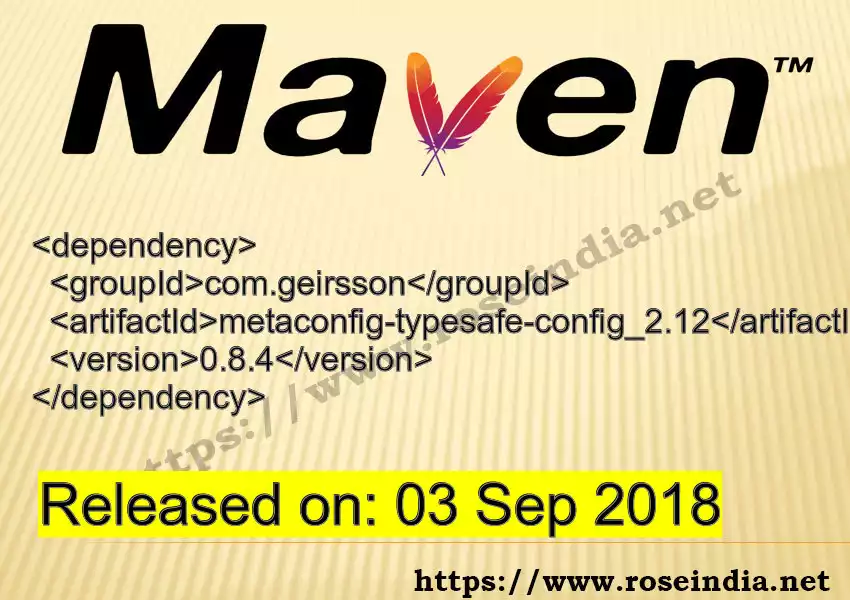 Maven dependency for GROUP_ID - ARTIFACT_ID version VERSION_ID is released. Learn to use ARTIFACT_ID version VERSION_ID in Maven based Java projects