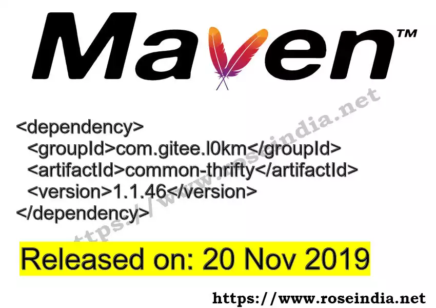Maven dependency for GROUP_ID - ARTIFACT_ID version VERSION_ID is released. Learn to use ARTIFACT_ID version VERSION_ID in Maven based Java projects