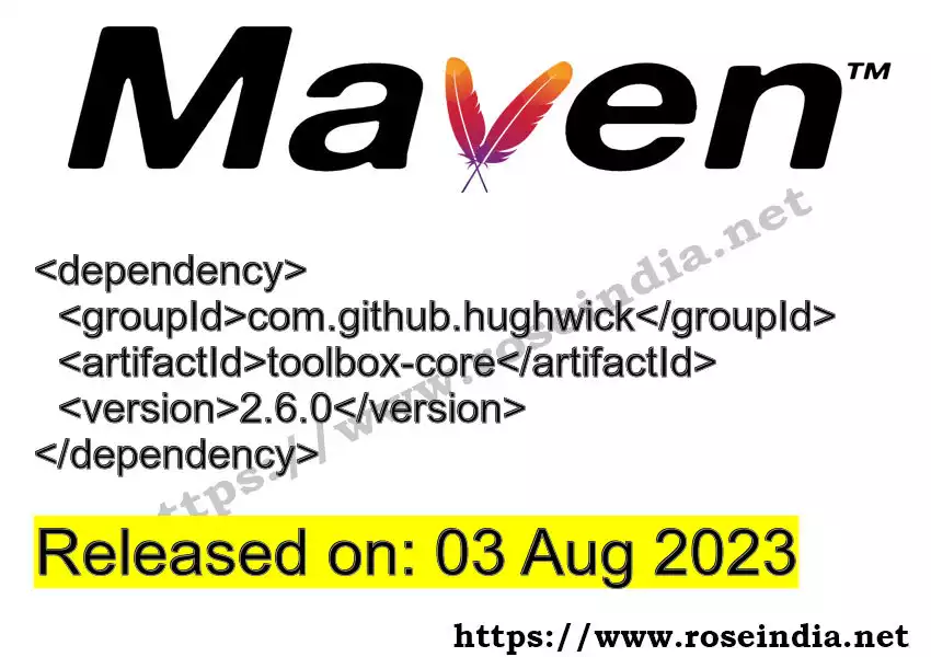 Maven dependency for GROUP_ID - ARTIFACT_ID version VERSION_ID is released. Learn to use ARTIFACT_ID version VERSION_ID in Maven based Java projects