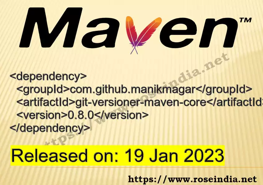 Maven dependency for GROUP_ID - ARTIFACT_ID version VERSION_ID is released. Learn to use ARTIFACT_ID version VERSION_ID in Maven based Java projects