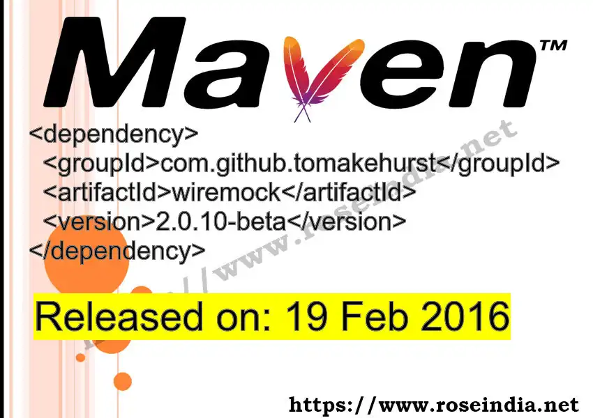 Maven dependency for GROUP_ID - ARTIFACT_ID version VERSION_ID is released. Learn to use ARTIFACT_ID version VERSION_ID in Maven based Java projects