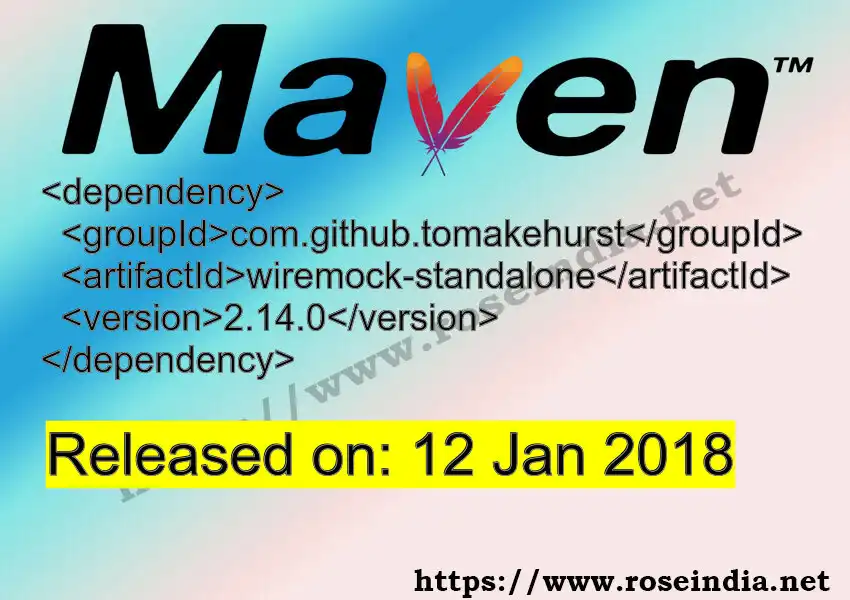 Maven dependency for GROUP_ID - ARTIFACT_ID version VERSION_ID is released. Learn to use ARTIFACT_ID version VERSION_ID in Maven based Java projects