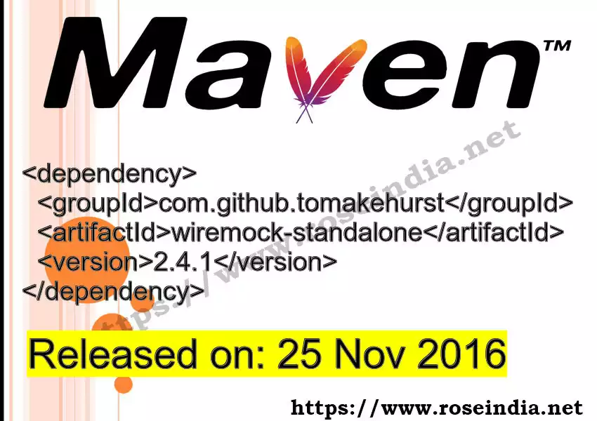 Maven dependency for GROUP_ID - ARTIFACT_ID version VERSION_ID is released. Learn to use ARTIFACT_ID version VERSION_ID in Maven based Java projects