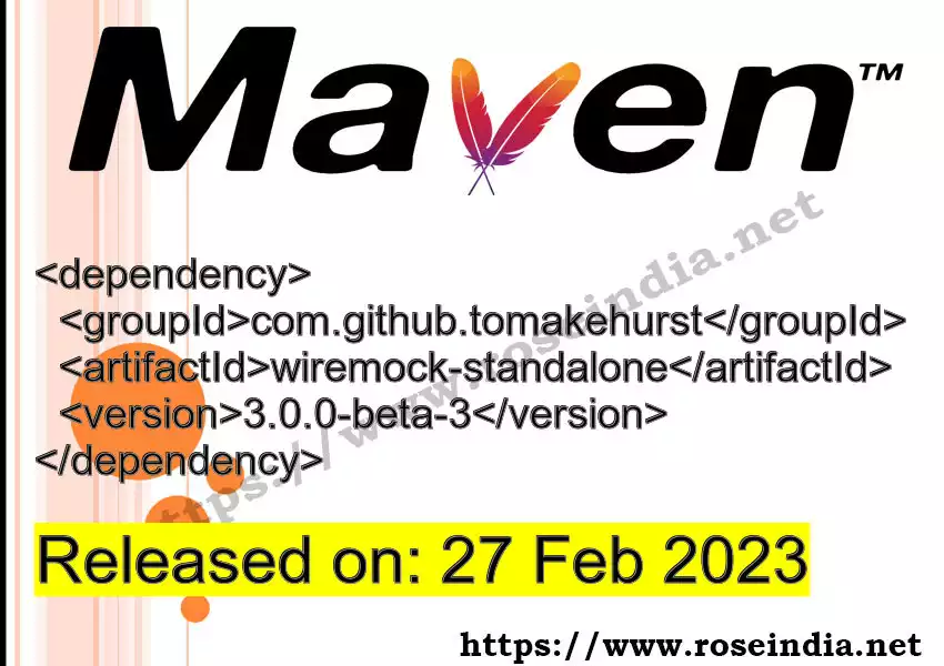 Maven dependency for GROUP_ID - ARTIFACT_ID version VERSION_ID is released. Learn to use ARTIFACT_ID version VERSION_ID in Maven based Java projects