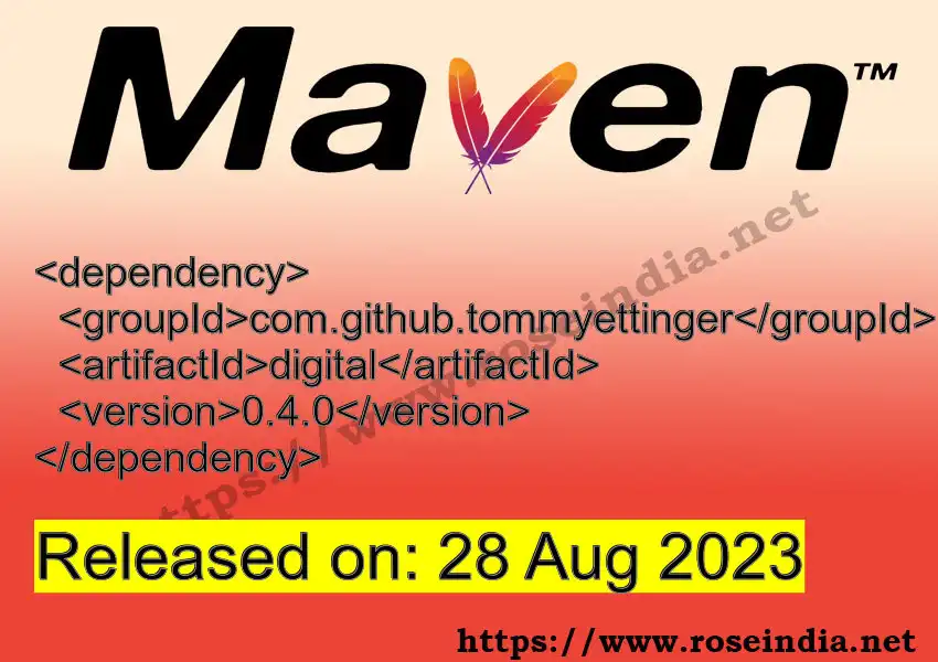 Maven dependency for  GROUP_ID - ARTIFACT_ID version VERSION_ID is released. Learn to use  ARTIFACT_ID version VERSION_ID in Maven based Java projects