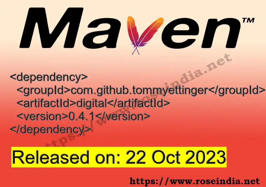 Maven dependency for GROUP_ID - ARTIFACT_ID version VERSION_ID is released. Learn to use ARTIFACT_ID version VERSION_ID in Maven based Java projects