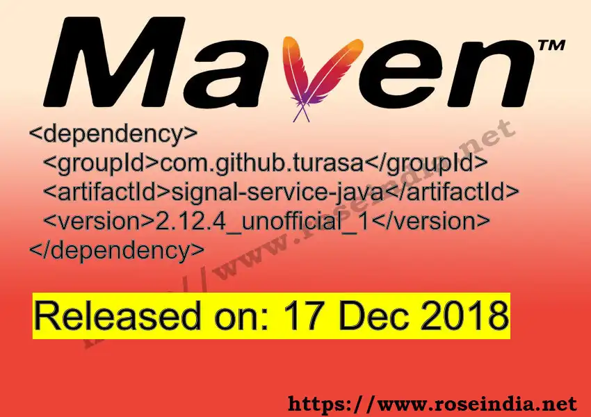Maven dependency for GROUP_ID - ARTIFACT_ID version VERSION_ID is released. Learn to use ARTIFACT_ID version VERSION_ID in Maven based Java projects