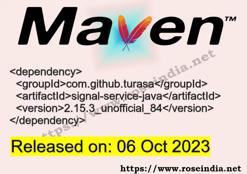 Maven dependency for GROUP_ID - ARTIFACT_ID version VERSION_ID is released. Learn to use ARTIFACT_ID version VERSION_ID in Maven based Java projects