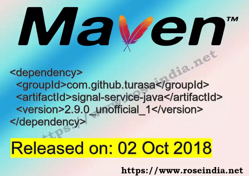 Maven dependency for GROUP_ID - ARTIFACT_ID version VERSION_ID is released. Learn to use ARTIFACT_ID version VERSION_ID in Maven based Java projects