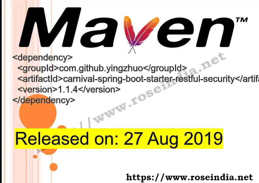 Maven dependency for GROUP_ID - ARTIFACT_ID version VERSION_ID is released. Learn to use ARTIFACT_ID version VERSION_ID in Maven based Java projects