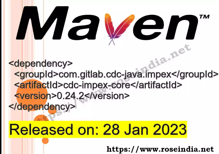 Maven dependency for GROUP_ID - ARTIFACT_ID version VERSION_ID is released. Learn to use ARTIFACT_ID version VERSION_ID in Maven based Java projects