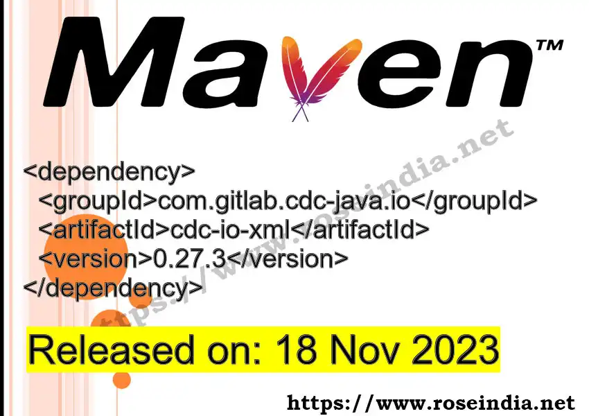 Maven dependency for GROUP_ID - ARTIFACT_ID version VERSION_ID is released. Learn to use ARTIFACT_ID version VERSION_ID in Maven based Java projects