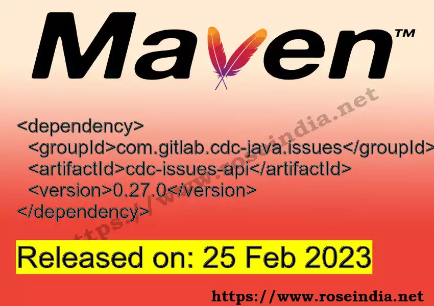 Maven dependency for GROUP_ID - ARTIFACT_ID version VERSION_ID is released. Learn to use ARTIFACT_ID version VERSION_ID in Maven based Java projects
