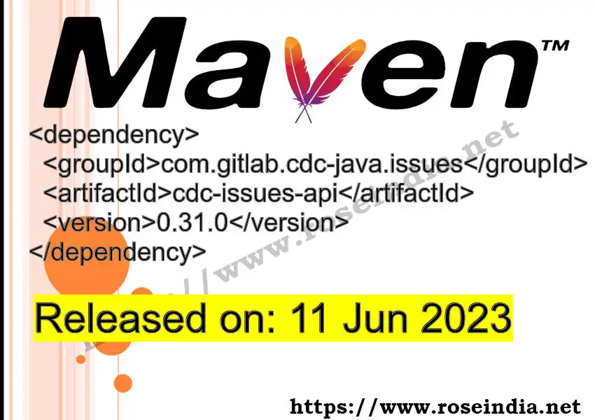 Maven dependency for GROUP_ID - ARTIFACT_ID version VERSION_ID is released. Learn to use ARTIFACT_ID version VERSION_ID in Maven based Java projects