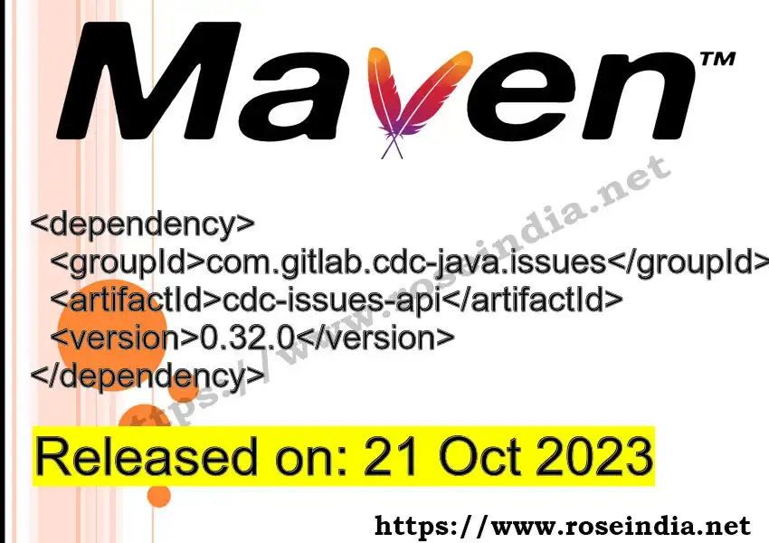 Maven dependency for GROUP_ID - ARTIFACT_ID version VERSION_ID is released. Learn to use ARTIFACT_ID version VERSION_ID in Maven based Java projects