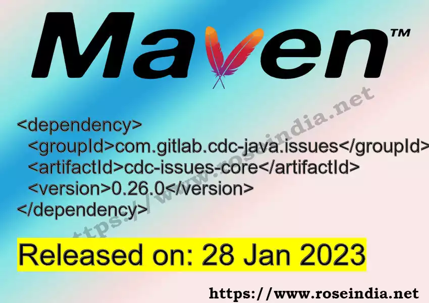 Maven dependency for GROUP_ID - ARTIFACT_ID version VERSION_ID is released. Learn to use ARTIFACT_ID version VERSION_ID in Maven based Java projects