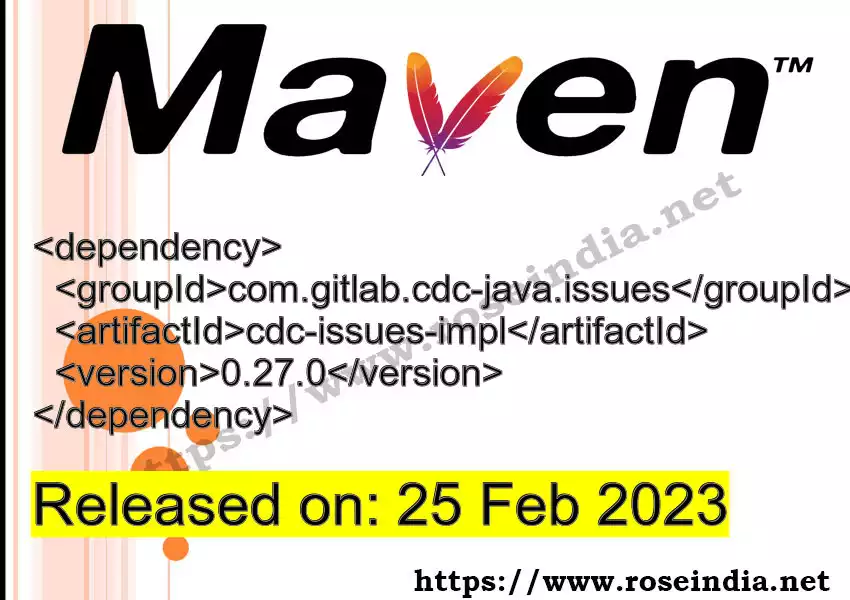 Maven dependency for GROUP_ID - ARTIFACT_ID version VERSION_ID is released. Learn to use ARTIFACT_ID version VERSION_ID in Maven based Java projects