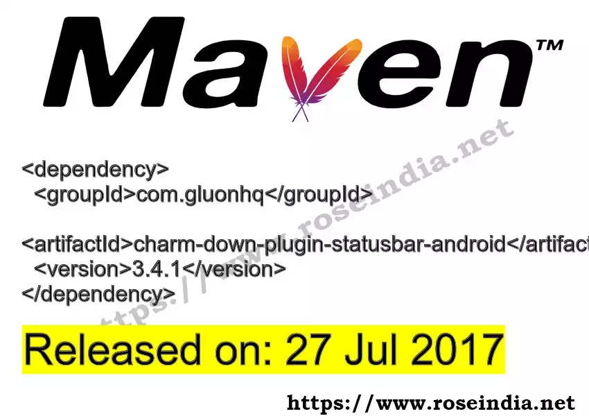Maven dependency for GROUP_ID - ARTIFACT_ID version VERSION_ID is released. Learn to use ARTIFACT_ID version VERSION_ID in Maven based Java projects