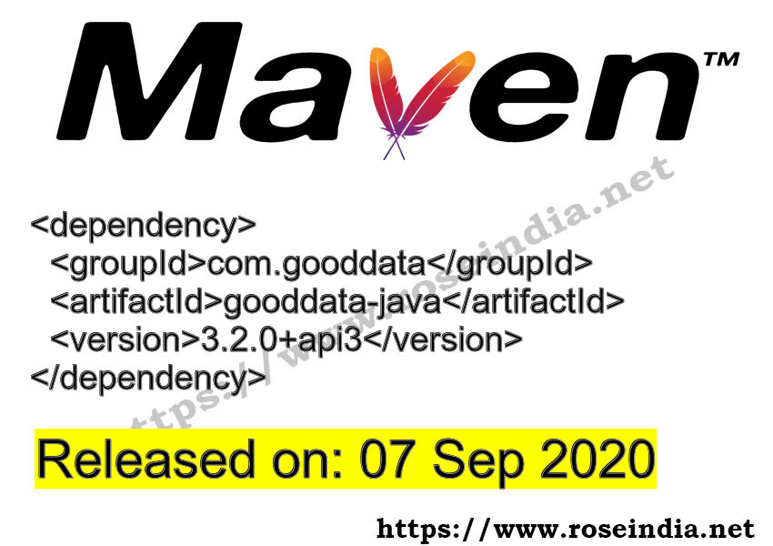 Maven Dependency release