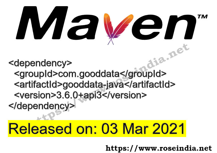 Maven Dependency release
