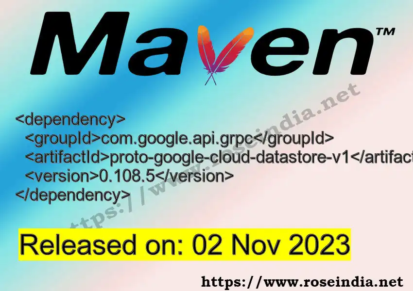 Maven dependency for GROUP_ID - ARTIFACT_ID version VERSION_ID is released. Learn to use ARTIFACT_ID version VERSION_ID in Maven based Java projects