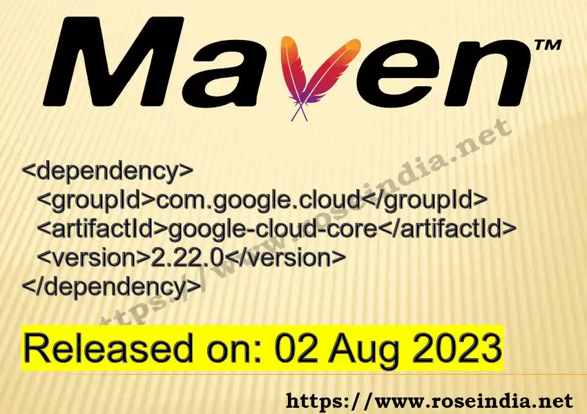 Maven dependency for GROUP_ID - ARTIFACT_ID version VERSION_ID is released. Learn to use ARTIFACT_ID version VERSION_ID in Maven based Java projects