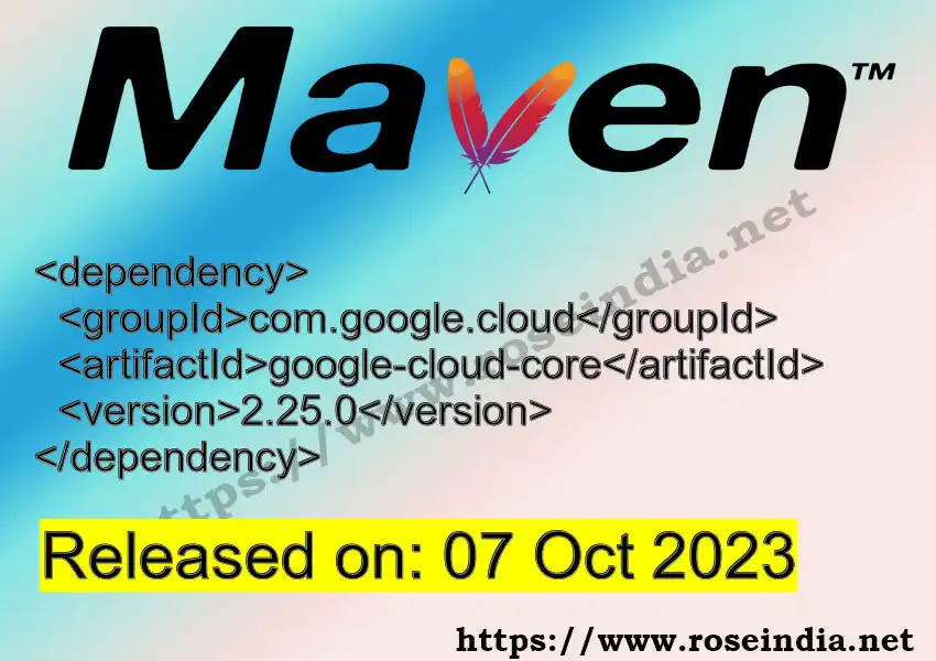 Maven dependency for GROUP_ID - ARTIFACT_ID version VERSION_ID is released. Learn to use ARTIFACT_ID version VERSION_ID in Maven based Java projects