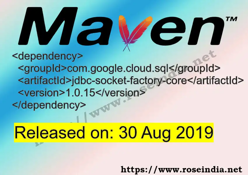 Maven dependency for GROUP_ID - ARTIFACT_ID version VERSION_ID is released. Learn to use ARTIFACT_ID version VERSION_ID in Maven based Java projects