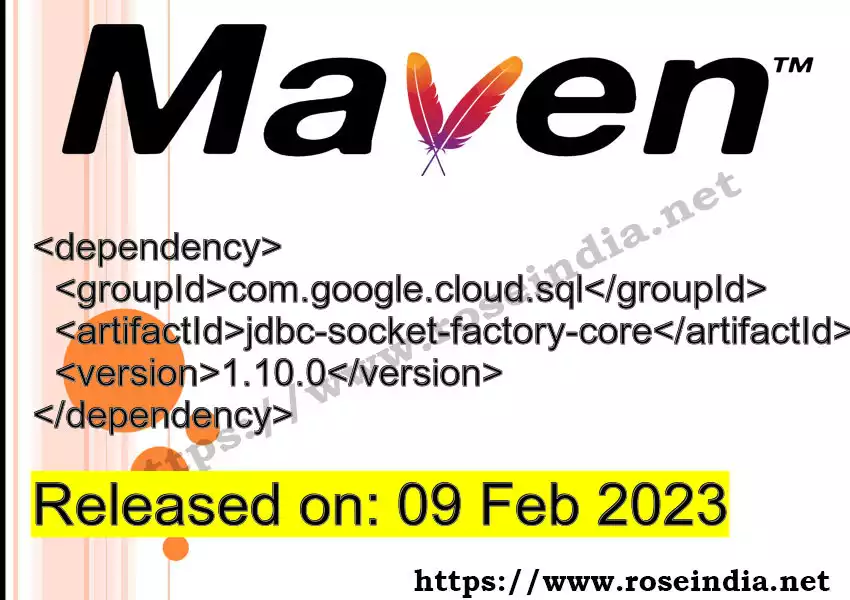 Maven dependency for GROUP_ID - ARTIFACT_ID version VERSION_ID is released. Learn to use ARTIFACT_ID version VERSION_ID in Maven based Java projects