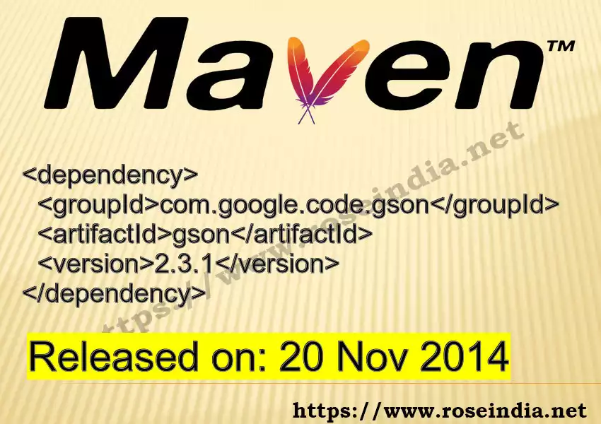Maven dependency for GROUP_ID - ARTIFACT_ID version VERSION_ID is released. Learn to use ARTIFACT_ID version VERSION_ID in Maven based Java projects