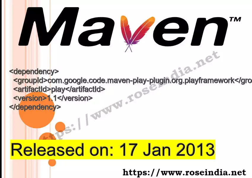 Maven dependency for  GROUP_ID - ARTIFACT_ID version VERSION_ID is released. Learn to use  ARTIFACT_ID version VERSION_ID in Maven based Java projects