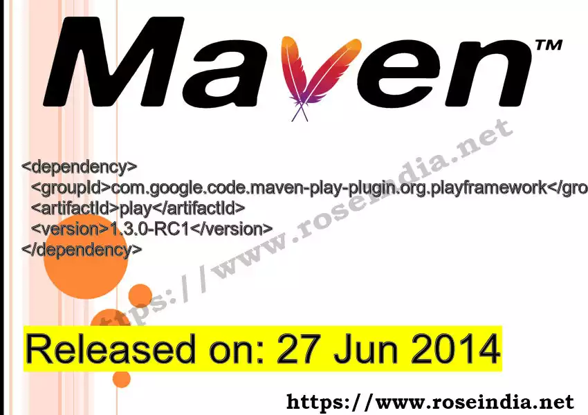 Maven dependency for GROUP_ID - ARTIFACT_ID version VERSION_ID is released. Learn to use ARTIFACT_ID version VERSION_ID in Maven based Java projects