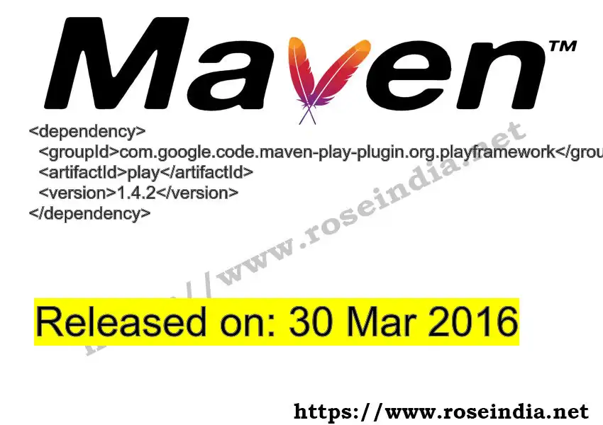 Maven dependency for  GROUP_ID - ARTIFACT_ID version VERSION_ID is released. Learn to use  ARTIFACT_ID version VERSION_ID in Maven based Java projects
