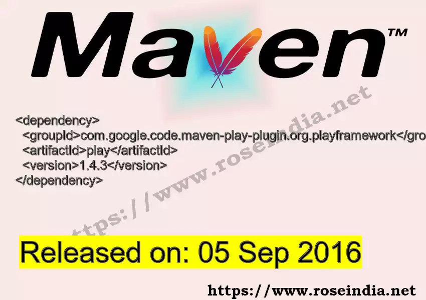 Maven dependency for GROUP_ID - ARTIFACT_ID version VERSION_ID is released. Learn to use ARTIFACT_ID version VERSION_ID in Maven based Java projects