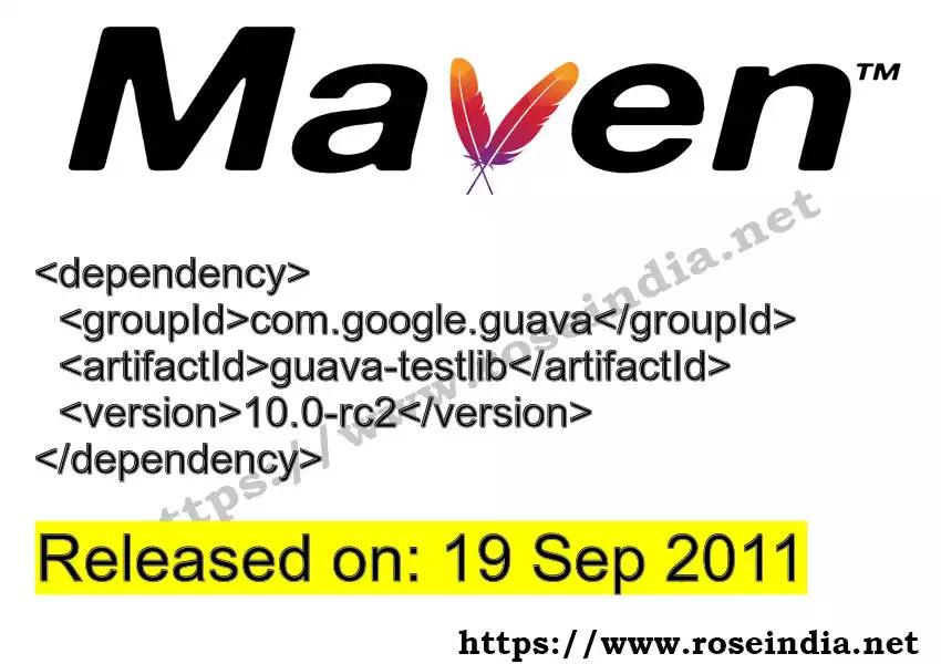 Maven dependency for GROUP_ID - ARTIFACT_ID version VERSION_ID is released. Learn to use ARTIFACT_ID version VERSION_ID in Maven based Java projects