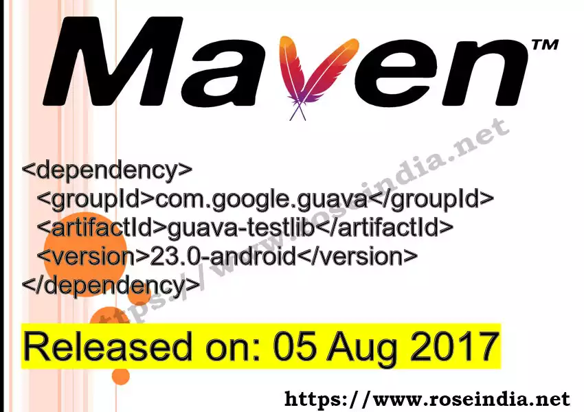 Maven dependency for GROUP_ID - ARTIFACT_ID version VERSION_ID is released. Learn to use ARTIFACT_ID version VERSION_ID in Maven based Java projects