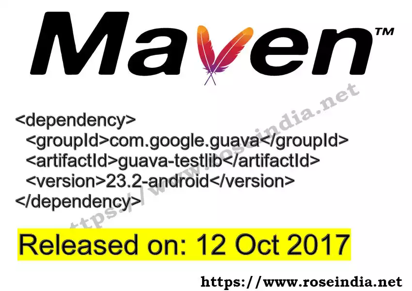 Maven dependency for GROUP_ID - ARTIFACT_ID version VERSION_ID is released. Learn to use ARTIFACT_ID version VERSION_ID in Maven based Java projects
