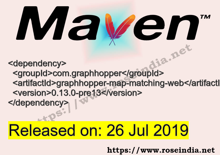 Maven Dependency release