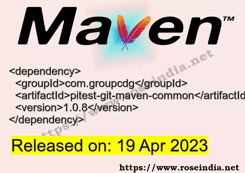 Maven dependency for GROUP_ID - ARTIFACT_ID version VERSION_ID is released. Learn to use ARTIFACT_ID version VERSION_ID in Maven based Java projects